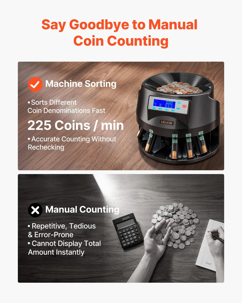 Coin Counter & Sorter Machine for USD Coins – 5 Denominations, 225 Coins/Minute, 1,500-Coin Hopper
