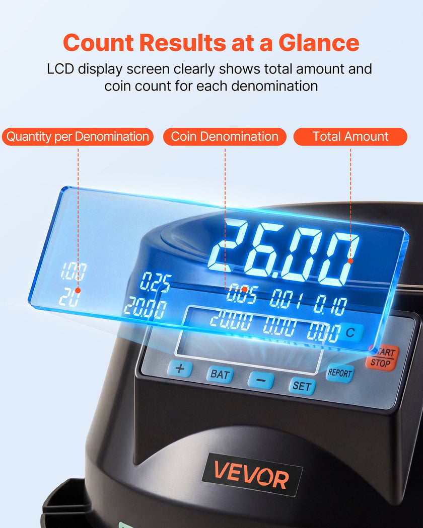Coin Counter & Sorter Machine for USD Coins – 5 Denominations, 225 Coins/Minute, 1,500-Coin Hopper