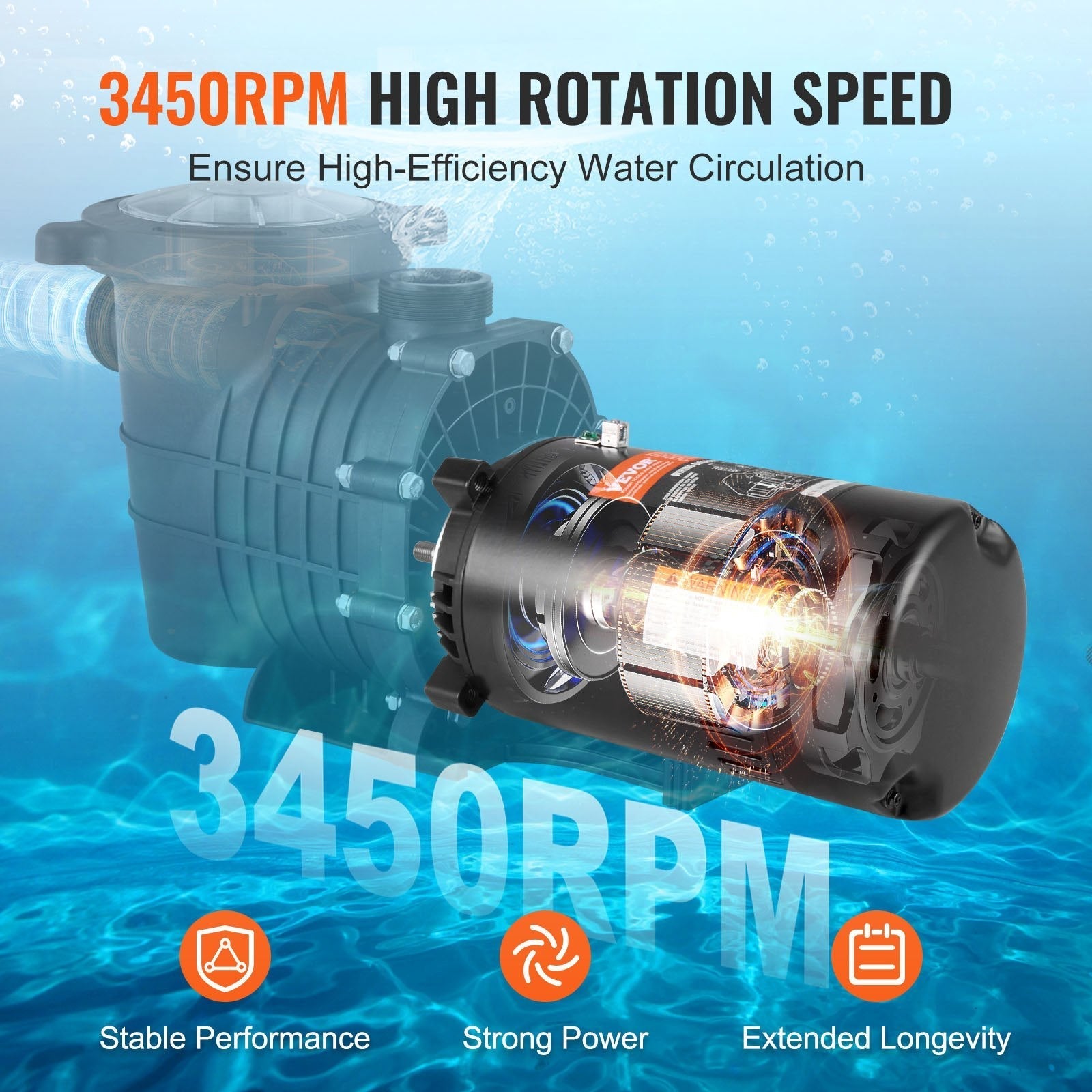VEVOR 0.75 HP Pool Pump Motor, 56J Frame, 115V(8 Amps)/230V(4 Amps) 3450 RPM, 60Hz, 1.5 Service Factor, 80?F/250V Capacitor, CCW Rotation Round Flange Replacement Motor