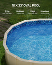 VEVOR Oval Pool Liner 18x33ft Unibead Style Pool Liner 52in Wall Height