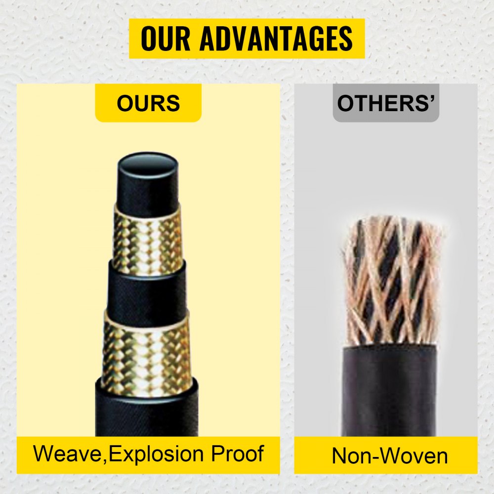 VEVOR Hydraulic Hose 1/4 inch x 100 ft, Coiled Hydraulic Hose 5800 PSI, Rubber Hydraulic Hose with 2 High-Tensile Steel Wire Braid, Bulk Hydraulic Hose -20? to 140?, Hydraulic Oil Flexible Hose