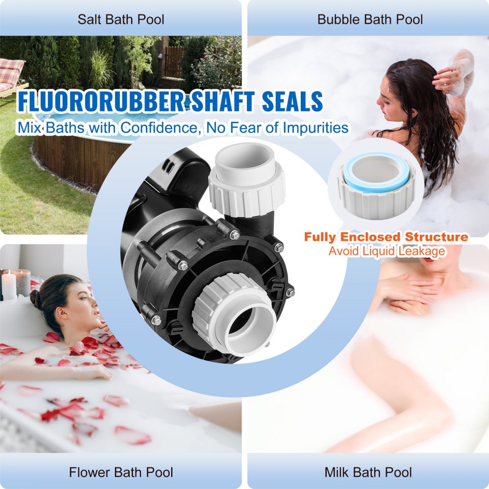 VEVOR 2 Speed SPA Pump, 48-Frame, AC 110-120V Hot Tub SPA Pump, 1.5HP/150GPM/42.65ft High Speed or 0.46HP/70GPM/9.18ft Low Speed, 2