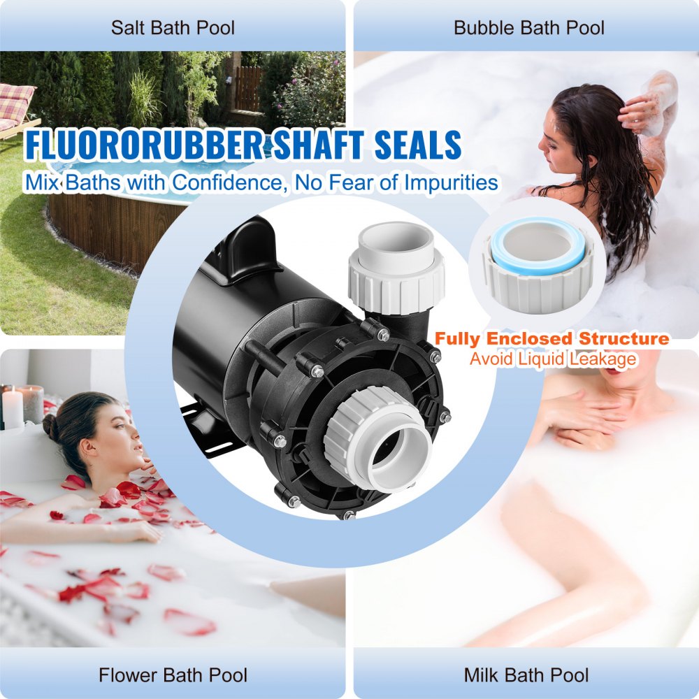 VEVOR 2 Speed SPA Pump, 56-Frame, AC 220-240V Hot Tub SPA Pump, 3HP/200GPM/65.61ft High Speed or 0.4HP/100GPM/16.07ft Low Speed, 2