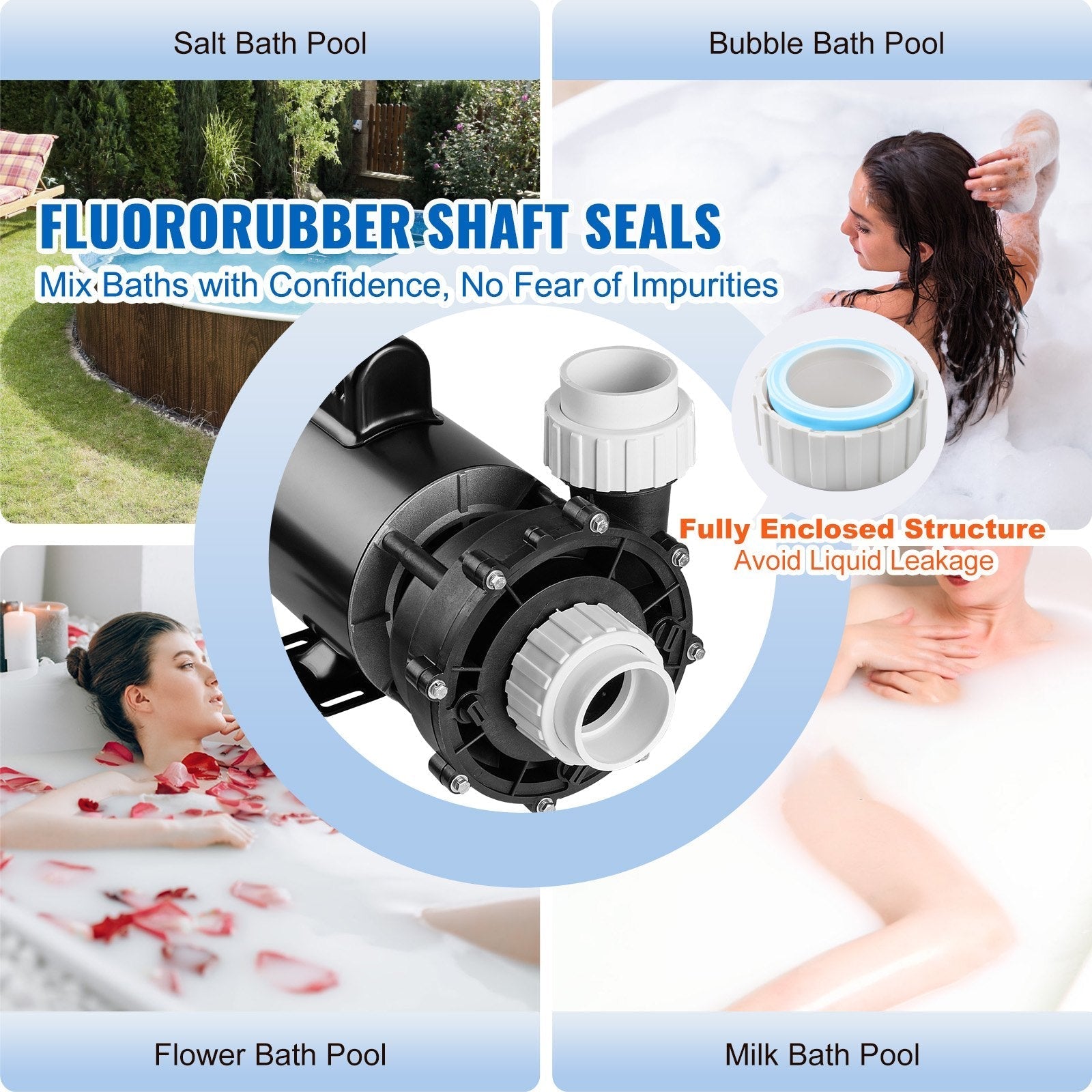 VEVOR 2 Speed SPA Pump, 56-Frame, AC 220-240V Hot Tub SPA Pump, 4HP/210GPM/65.61ft High Speed or 0.7HP/103GPM/16.07ft Low Speed, 2