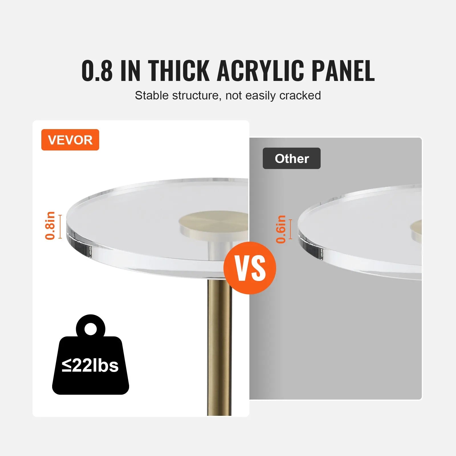 VEVOR Clear Acrylic End Table, Acrylic Side Table with a Solid Base, 11.9 x 11.9 inch Round Tabletop, 21.4 inch High, for Coffee, Drink, Food, Snack used in Living Room, Bedroom, and Study