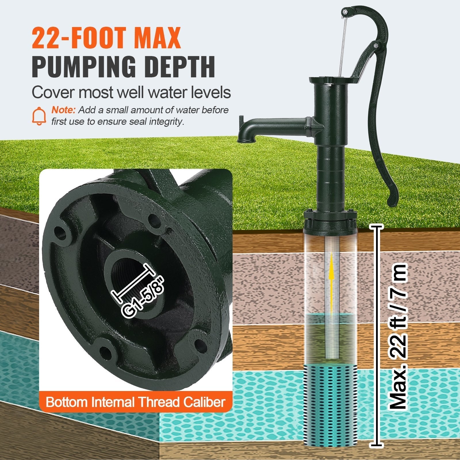 VEVOR Antique Well Hand Pitcher Pump, 22 ft Maximum Lift, Cast Iron Manual Hand Water Pump with Ergonomic Handle G1-5/8