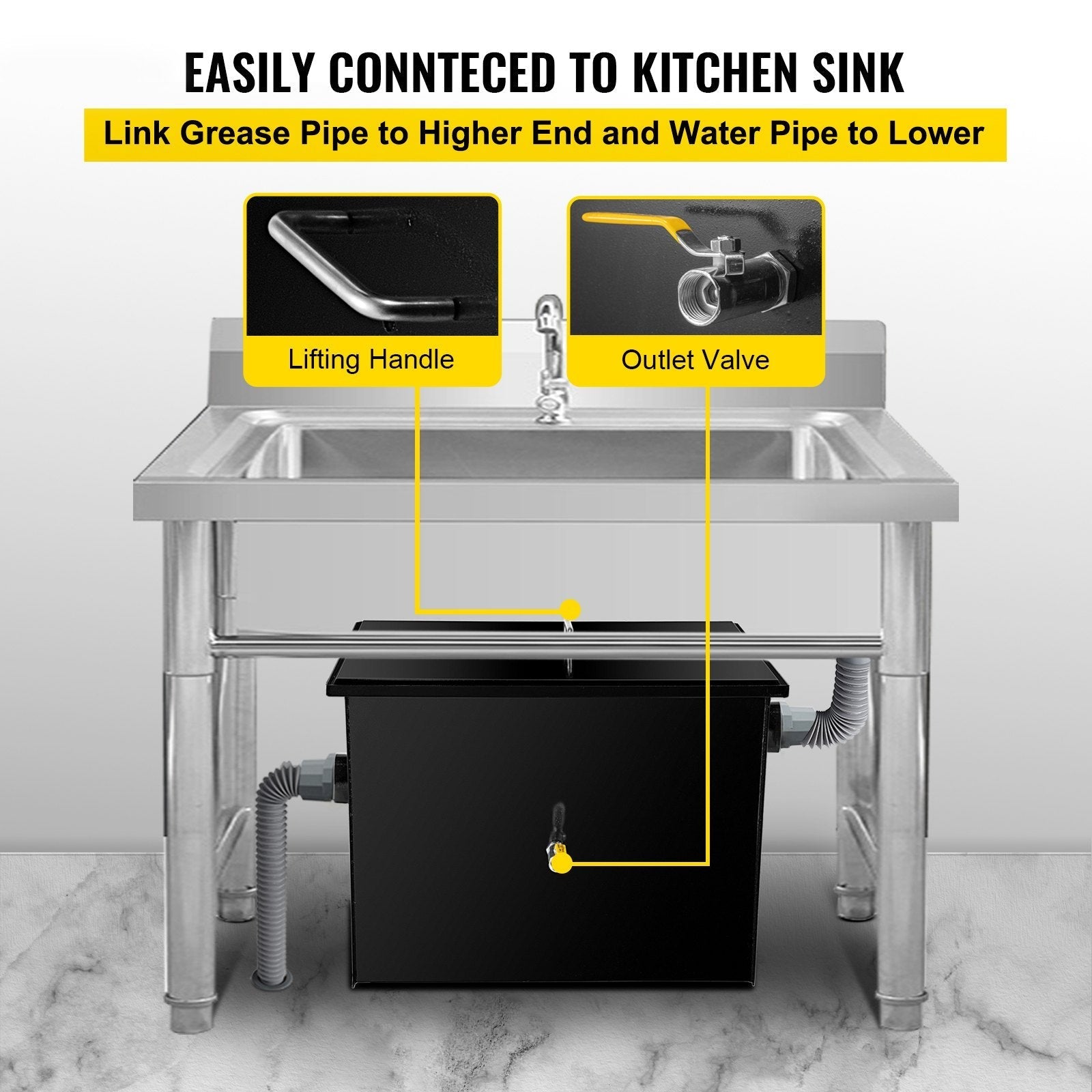 VEVOR Commercial Grease Interceptor 7 GPM Commercial Grease Trap 14 LB Grease Interceptor Carbon Steel Grease Trap with Side Water Inlet Under Sink Grease Trap for Restaurant Factory Home Kitchen