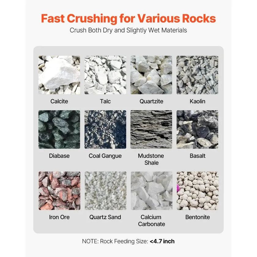 VEVOR Jaw Crusher Machine, 4KW High Power Rock Stone Crush Machine, 7.87 x 9.65 inch Feeding Port, 1740 RPM Speed Stone Shatter Grinder, Electric Stone Shatter 220V, for Rock Coal Glass Bottle