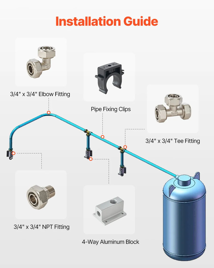 VEVOR Air Compressor Line Kit 3/4'' x 200FT HDPE-Aluminum Air Piping System Blue