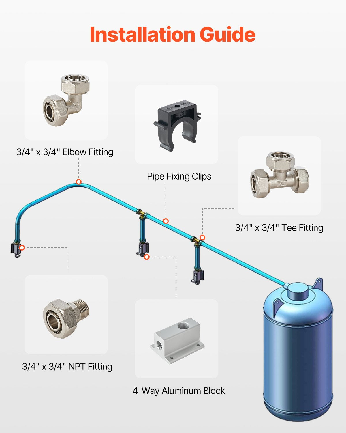 VEVOR Air Compressor Line Kit 3/4'' x 300FT HDPE/Aluminum Air Piping System Blue