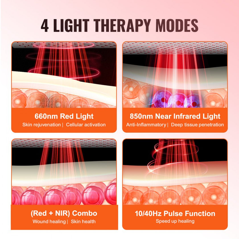 VEVOR Red Light Therapy for Whole Body, 300 Dual-Chip LEDS, 10Hz/40Hz Pulse, 3 Timing Setting, Red 660nm & Near Infrared 850nm Light Therapy Panel for Pain Relief, Wound Healing, Skin Health, 300W