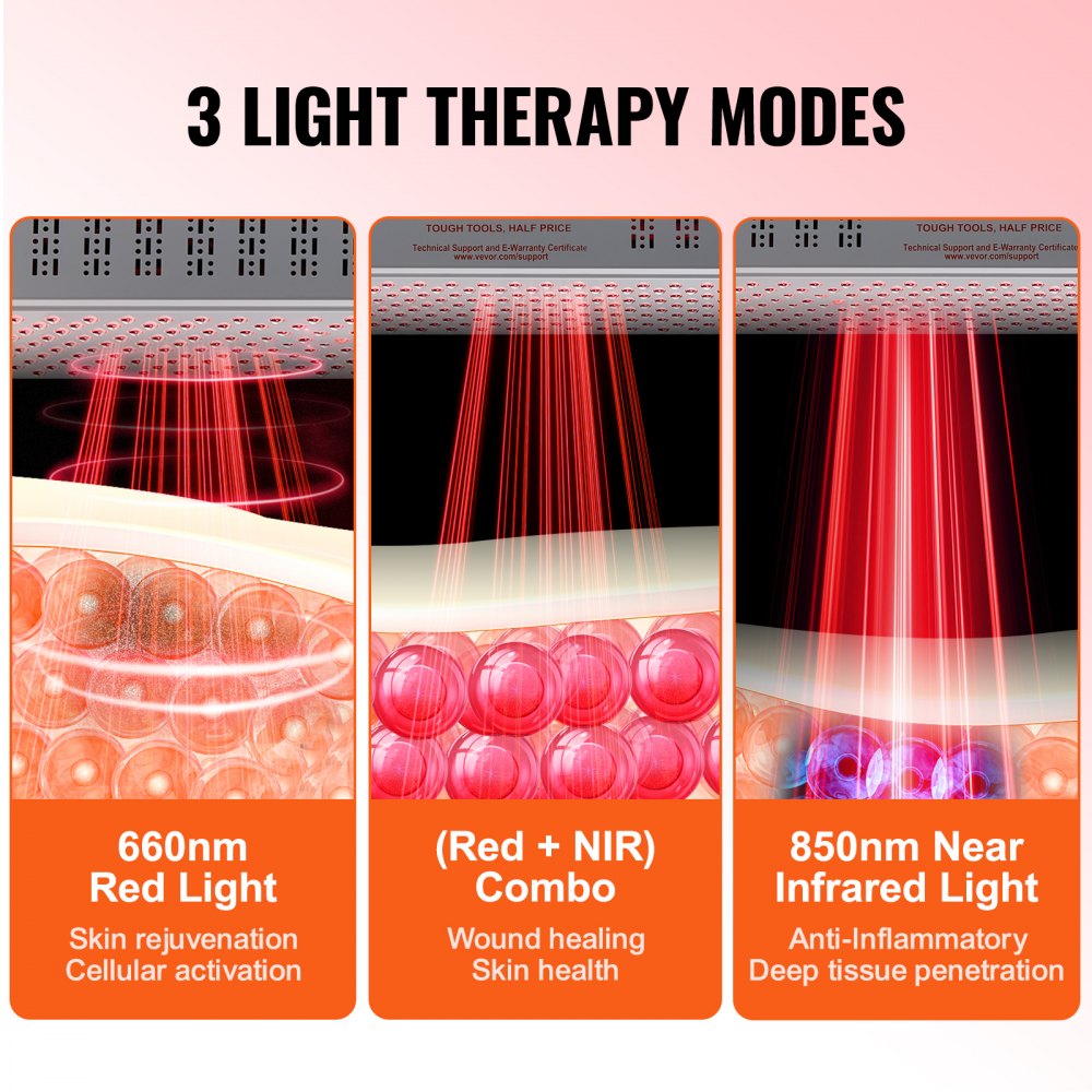 Product Title  VEVOR Red Light Therapy Panel for Body & Face, 60 Dual-Chip LEDs, 660nm Red & 850nm Near Infrared Light Therapy, 80W High-Power Recovery Lamp with Stand