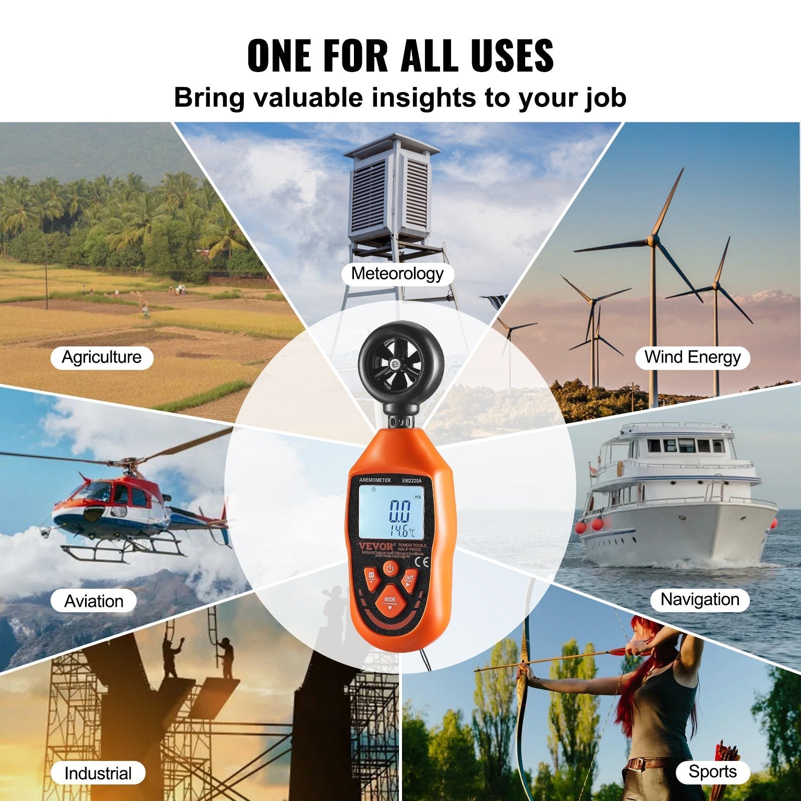 VEVOR Handheld Anemometer, 14?-113?, Digital Wind Speed Meter Gauge with LED Backlight Screen, Measures Wind Velocity Wind Temperature Air Flow Wind Chill, for Sailing Surfing Drone Flying HVAC