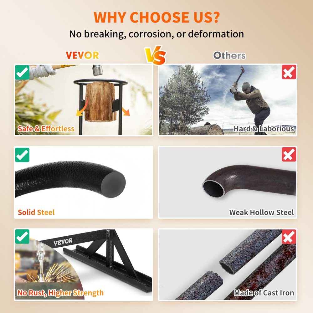 VEVOR Wood Splitter, XL Log Splitter for 8.6