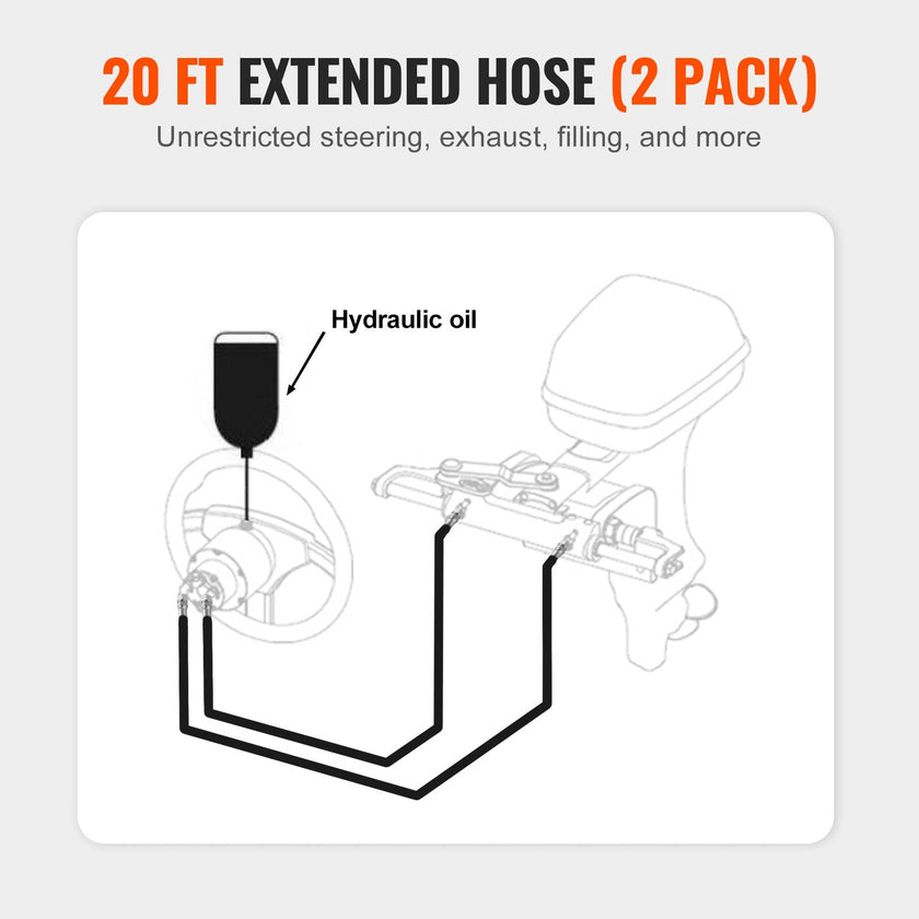 VEVOR Outboard Hose Kit, 20 ft Hydraulic Steering Hose, 2-Piece Leak-Proof TPEE Hydraulic Boat Hoses, Compatible with Marine Hydraulic Outboard Steering Boat System up to 300 HP