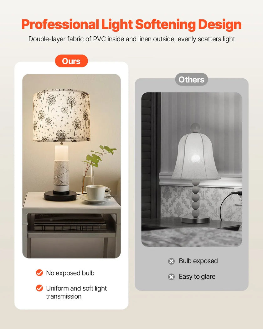 VEVOR Drum Lamp Shade 2 Set 13 x 13 x 10 in Lampshade (Light Dandelion Pattern)