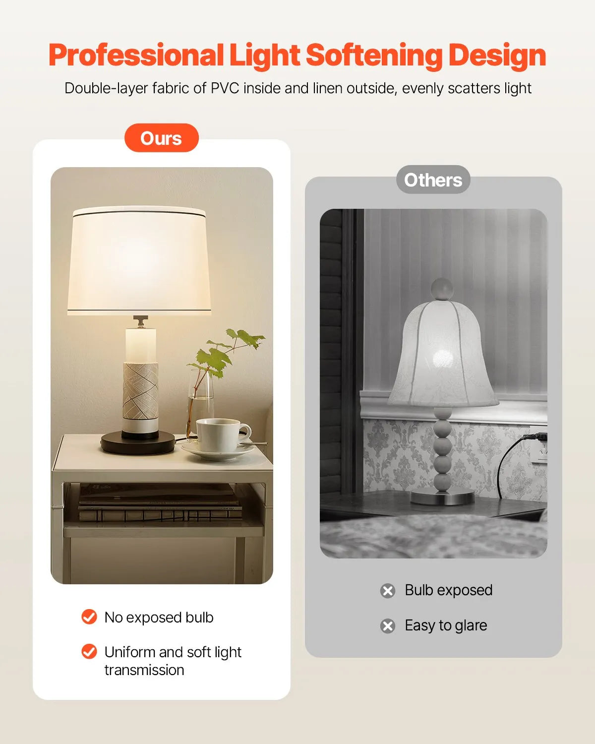 VEVOR Lamp Shade 2 Set 11 x 13 x 10 inches Medium Lampshade with Harp (White)