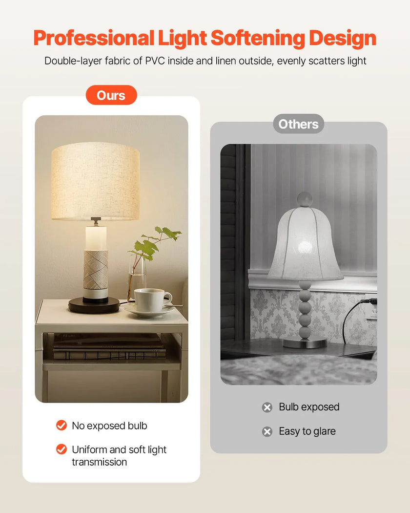 VEVOR Drum Lamp Shade 2 Set 16 x 16 x 12 in Lampshade with Harp (Light Linen)