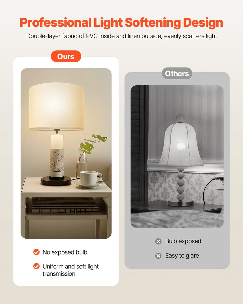 VEVOR Drum Lamp Shade 2 Set 16 x 16 x 12 in Lampshade with Harp (Off-white)