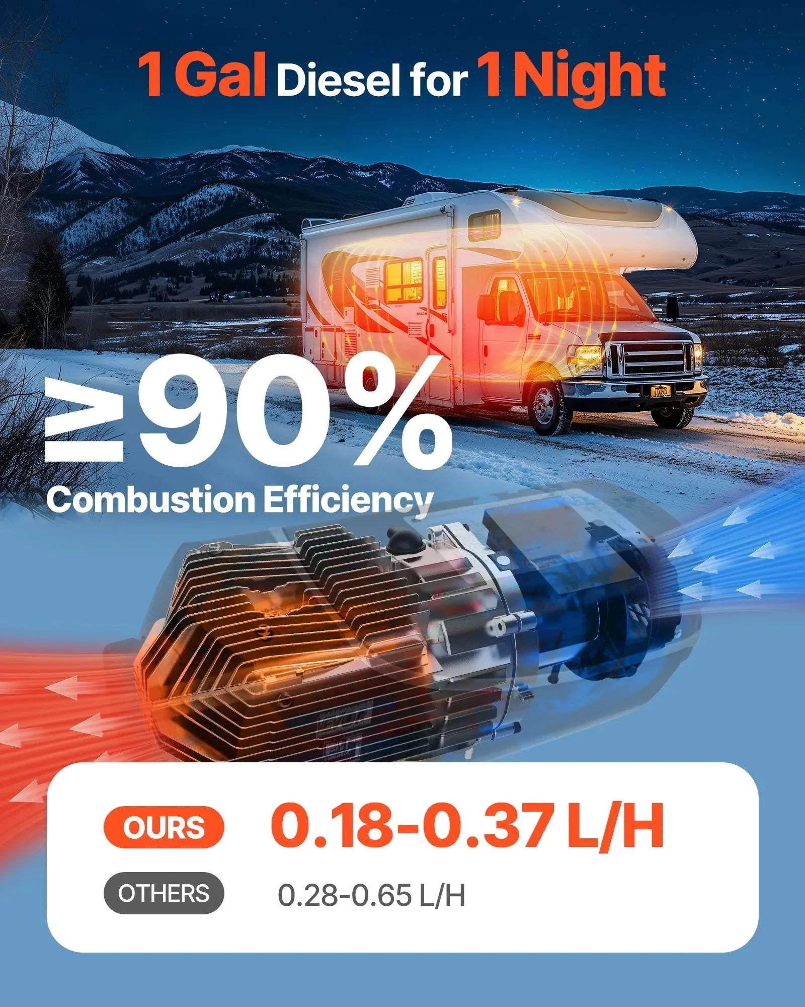 VEVOR 8 kW Diesel Air Heater DC12-24V with Remote & LCD, 10L Fuel Tank, Low Noise for RV, Truck, Boat