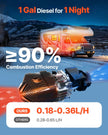 VEVOR 8 kW Diesel Air Heater – DC12-24V Fast Heating with Remote Control and Blue LCD, Low Noise, Pre-Heating Function for RV, Truck, Camper, Van, Boat, and Trailer