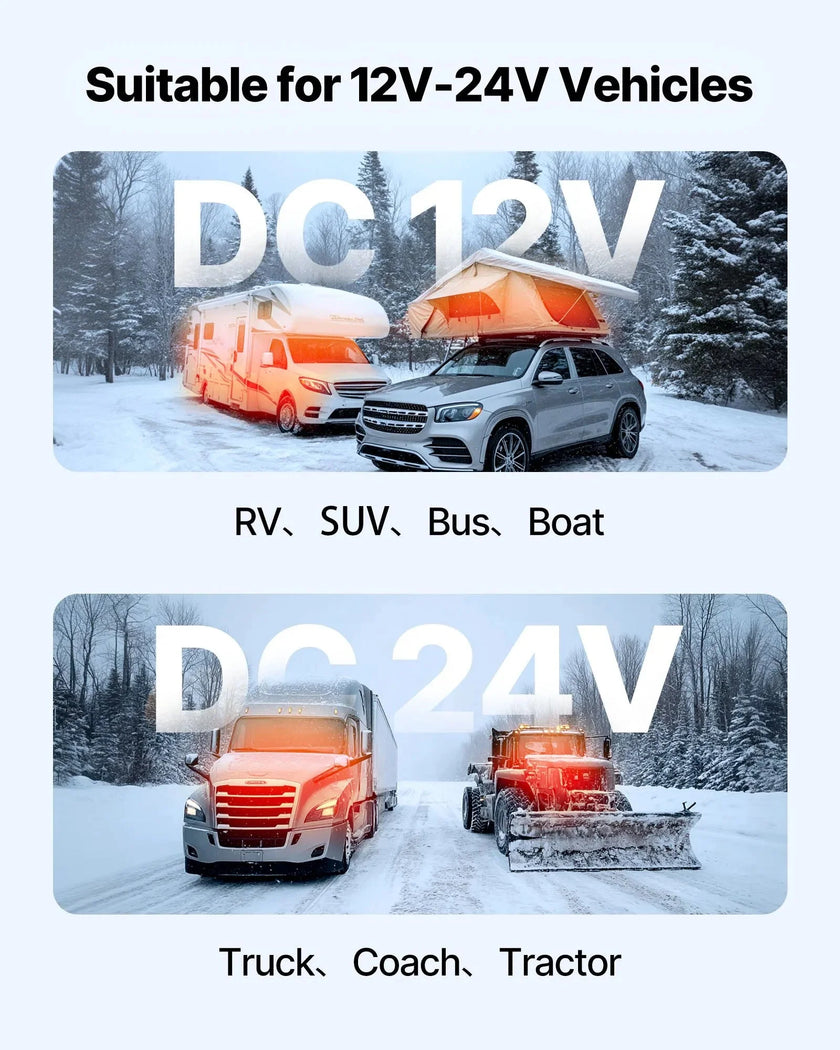 VEVOR Diesel Air Heater, 8 kW DC12-24V, Fast Heating Diesel Parking Heater with Remote Control and Color Digital Display, Low Noise, Voice Announcement, for RV, Truck, Camper, Van, Boat and Trailer