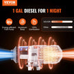 VEVOR 12V 8KW Diesel Air Heater with Bluetooth App Control, Automatic Altitude Adjustment, Remote Control & LCD Display, Portable Diesel Parking Heater for RV, Trailer, Camper, Van, Boat