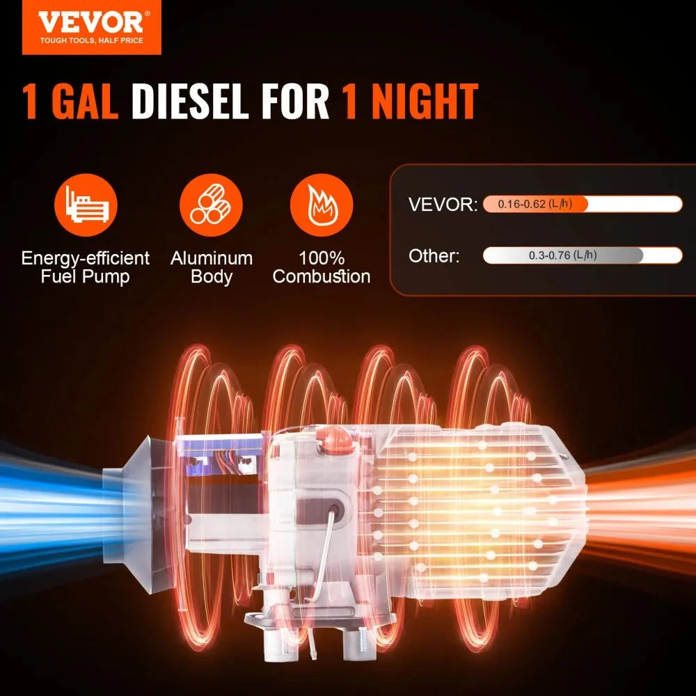 VEVOR 12V 8KW Diesel Heater, Portable Diesel Air Heater with LCD & Remote Control, 10L Fuel Tank, Rapid Heating for RV, Camper, Trailer, Van, and Boat