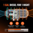 12V 5KW All-in-One Diesel Air Heater with Remote Control and LCD Display