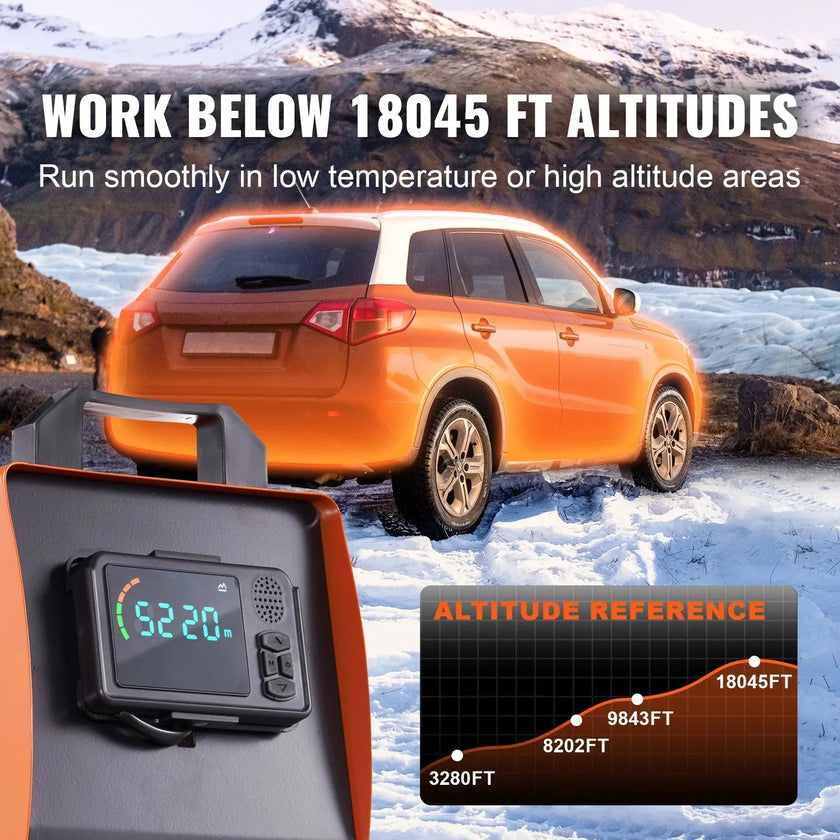 VEVOR 5 KW Diesel Air Heater, Bluetooth App Control All-on-one Diesel Heater with Automatic Altitude Adjustment, Remote Control and LCD, Portable Parking Heater for RV Trailer Camper Van Boat
