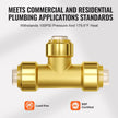 VEVOR Pipe Fittings 1/2