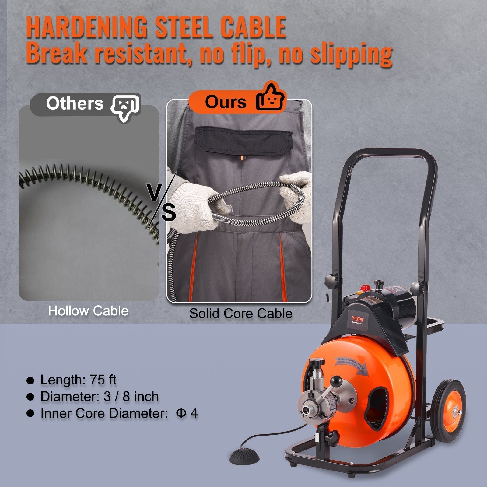VEVOR Drain Cleaner Machine 75Ft X 3/8 Inch, Sewer Snake Machine Auto Feed, Drain Cleaning Machine with 4 Cutter & Air-activated Foot Switch for 1