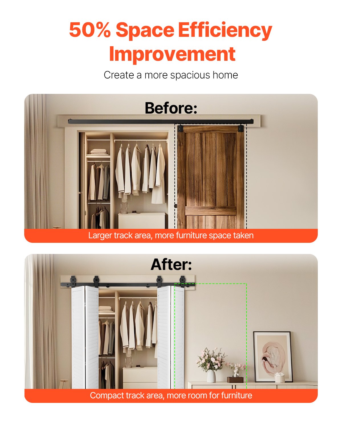 VEVOR Bi-Folding Sliding Barn Door Hardware Track Kit 60