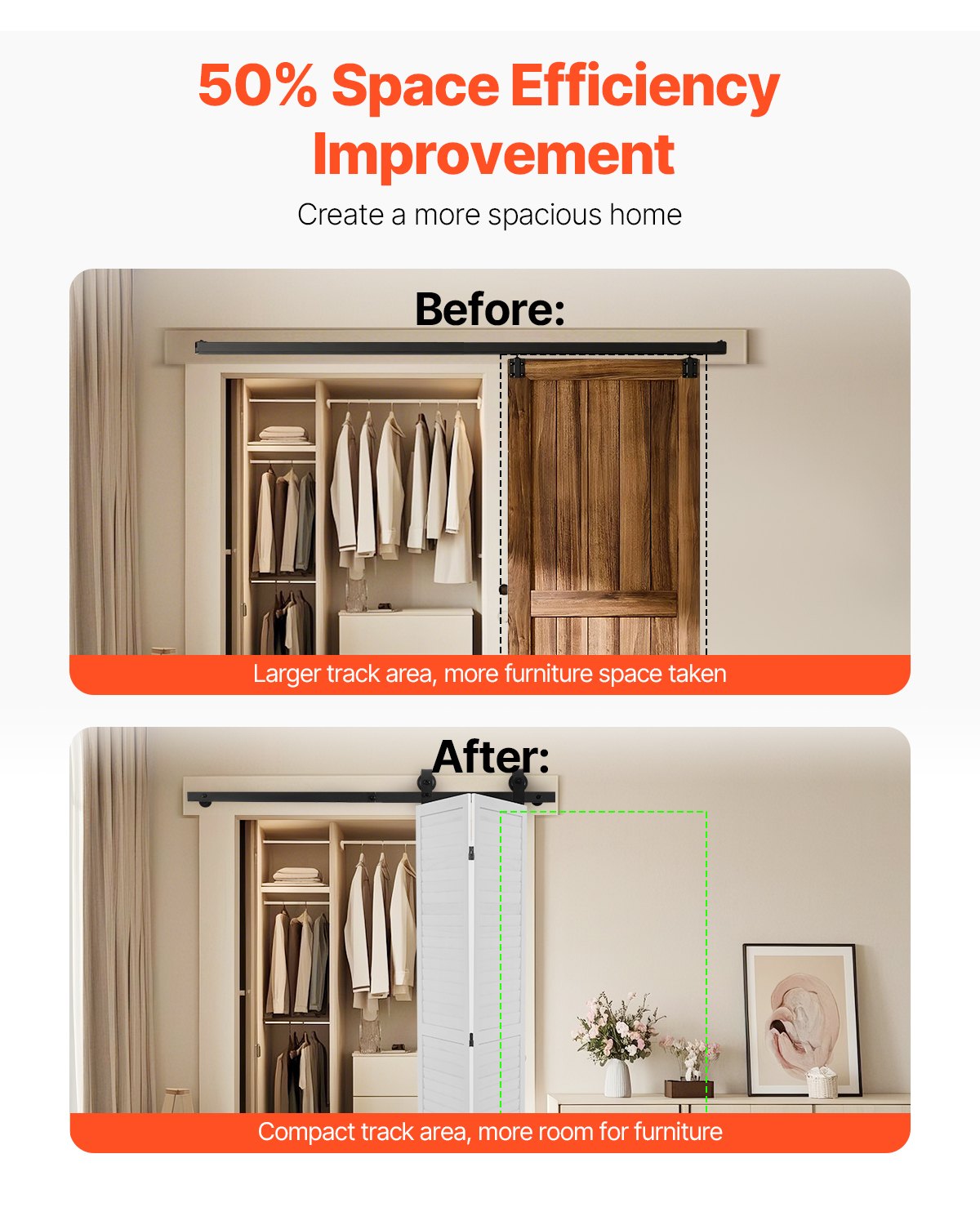 VEVOR Bi-Folding Sliding Barn Door Hardware Track Kit 52
