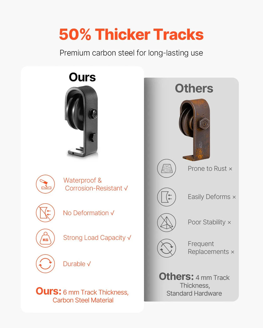 VEVOR Bi-Folding Sliding Barn Door Hardware Track Kit 76