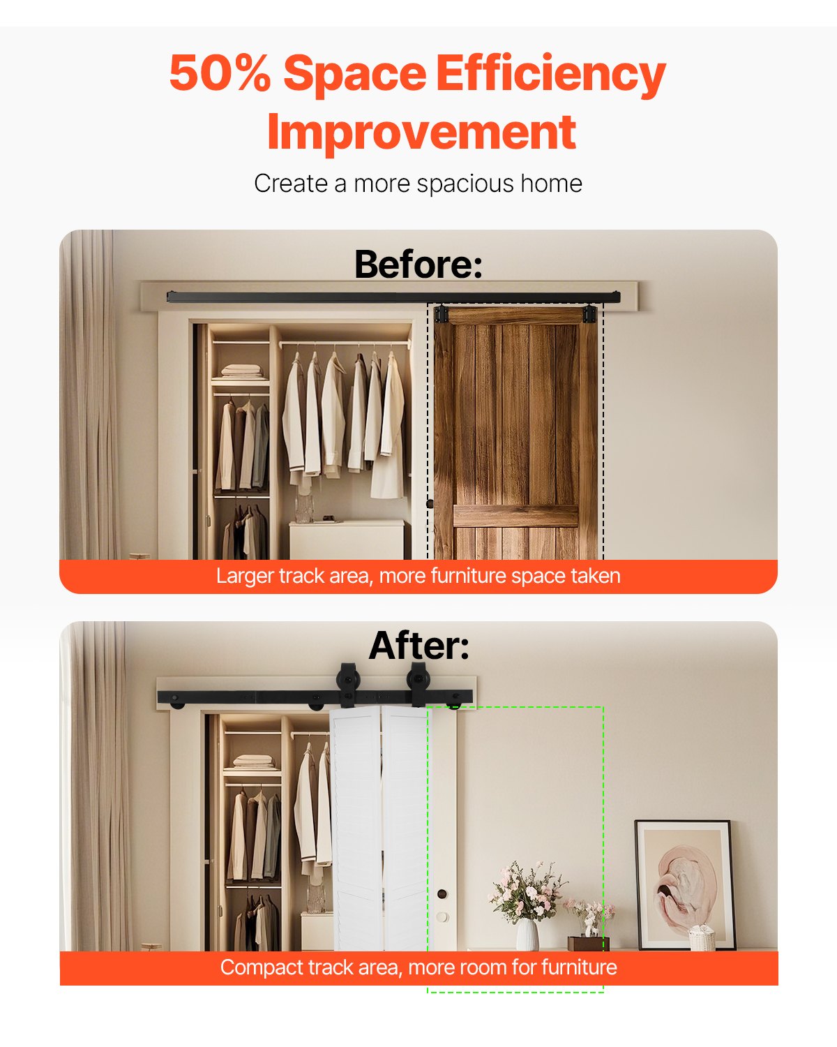 VEVOR Bi-Folding Sliding Barn Door Hardware Track Kit 36