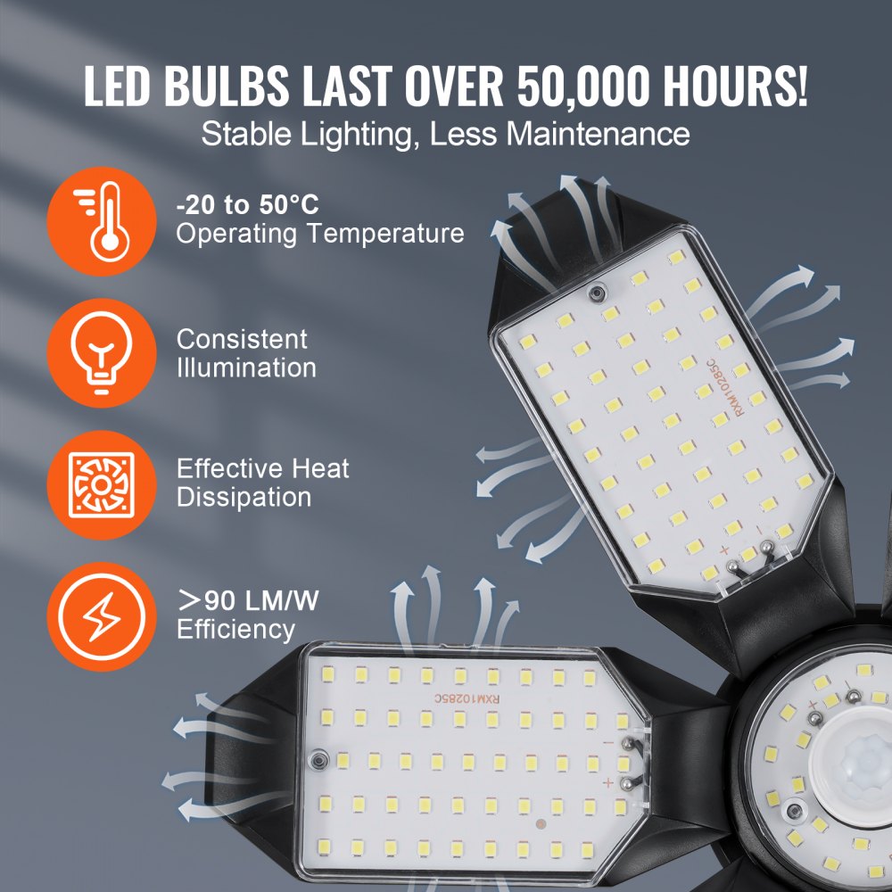 VEVOR LED Garage Light 15000LM 2 Packs Deformable Bright Shop Ceiling Light
