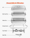 VEVOR Rectangle Chafing Dish, 9 Qt 2 Pack Stainless Steel Chafing Dish, Food Warmer Chafer Complete Set with Hollow Handle, 1 Food Tongs, Lid, Fuel Holder, Chafer Dishes for Banquet Party Wedding