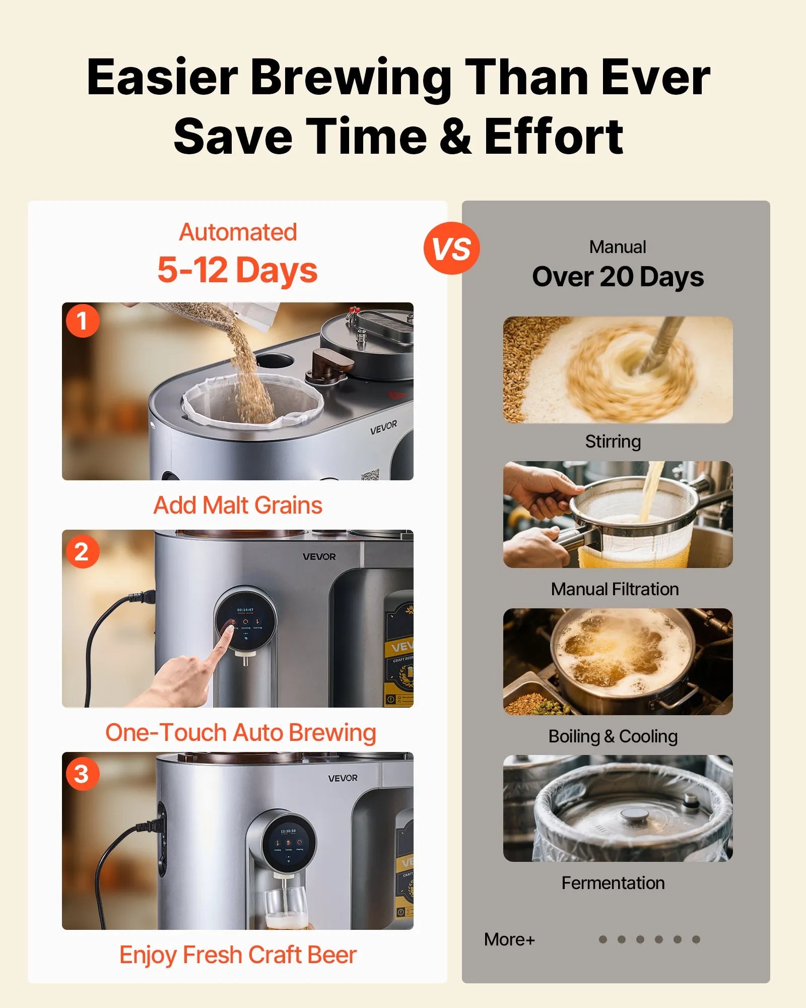 Automatic Home Beer Brewer – Smart All-in-One Beer Brewing System