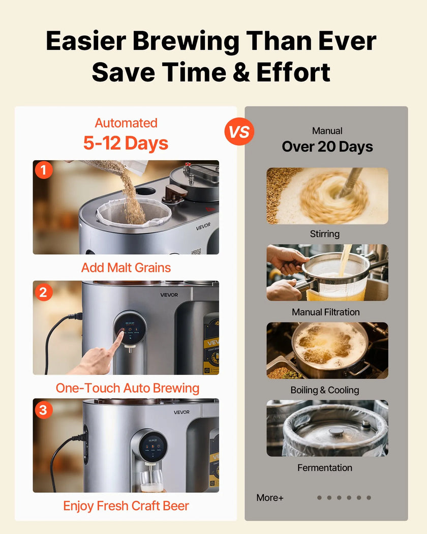 Automatic Home Beer Brewer – Smart All-in-One Beer Brewing System