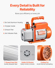 VEVOR Vacuum Pump 5 CFM HVAC Single Stage Rotary Vane Vacuum Pump Oil Included