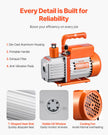 VEVOR Vacuum Pump 4 CFM HVAC Single Stage Rotary Vane Vacuum Pump Oil Included