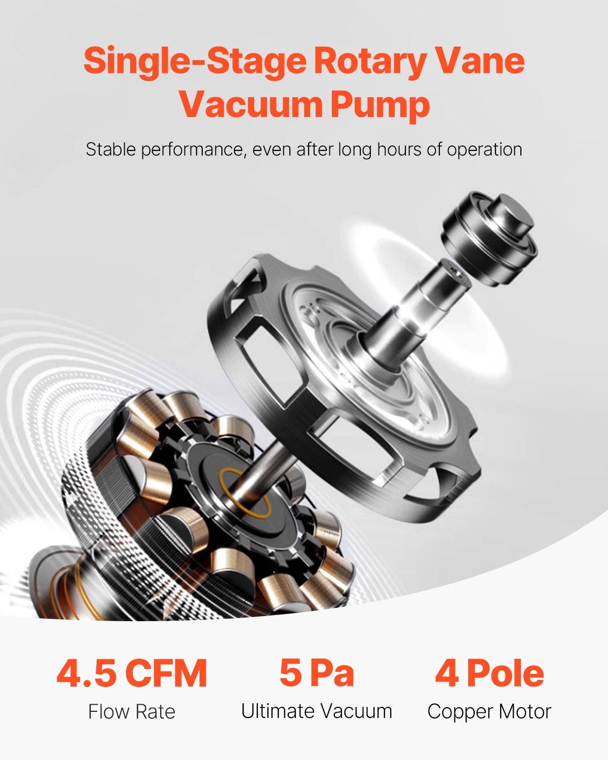 VEVOR 4.5 CFM HVAC Single Stage Rotary Vane Vacuum Pump and Manifold Gauge Kit
