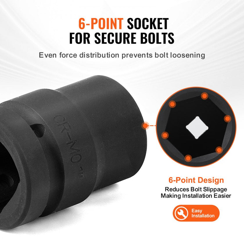 VEVOR Axle Nut Impact Socket Set 1