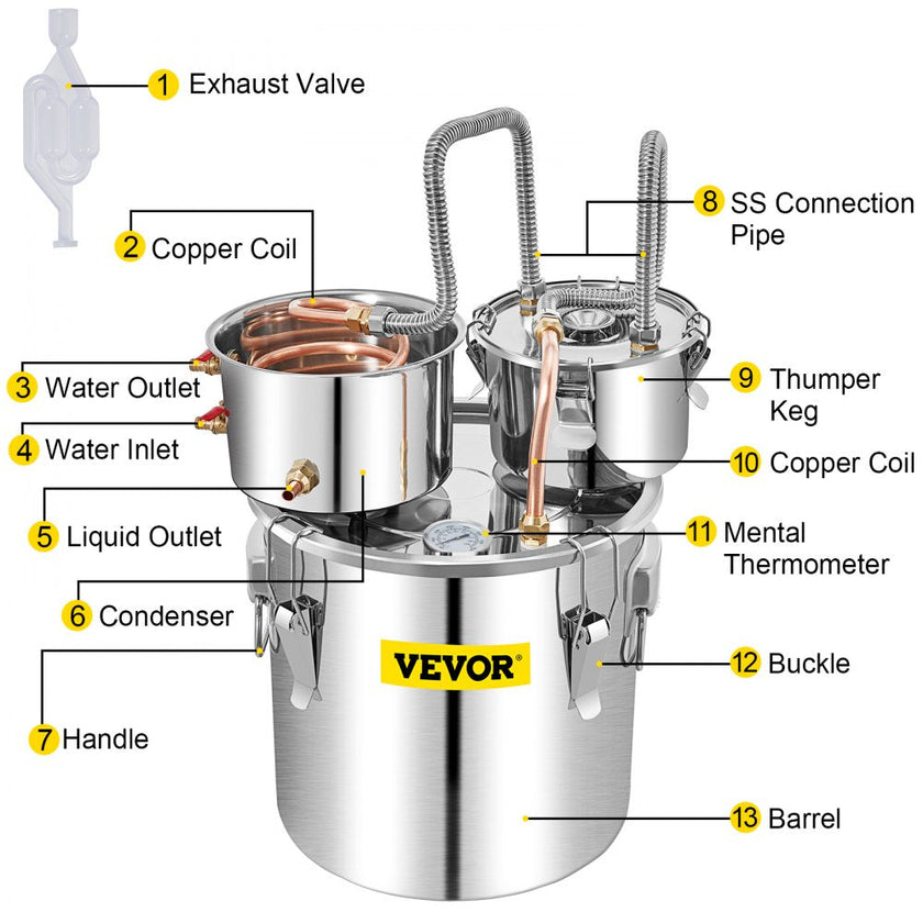 VEVOR Water Distiller, 13.2 Gal/50 L, Stainless Steel Distillery Kit with Copper Tube Built-in Thermometer, Home Broiler for DIY Brewing, Silver