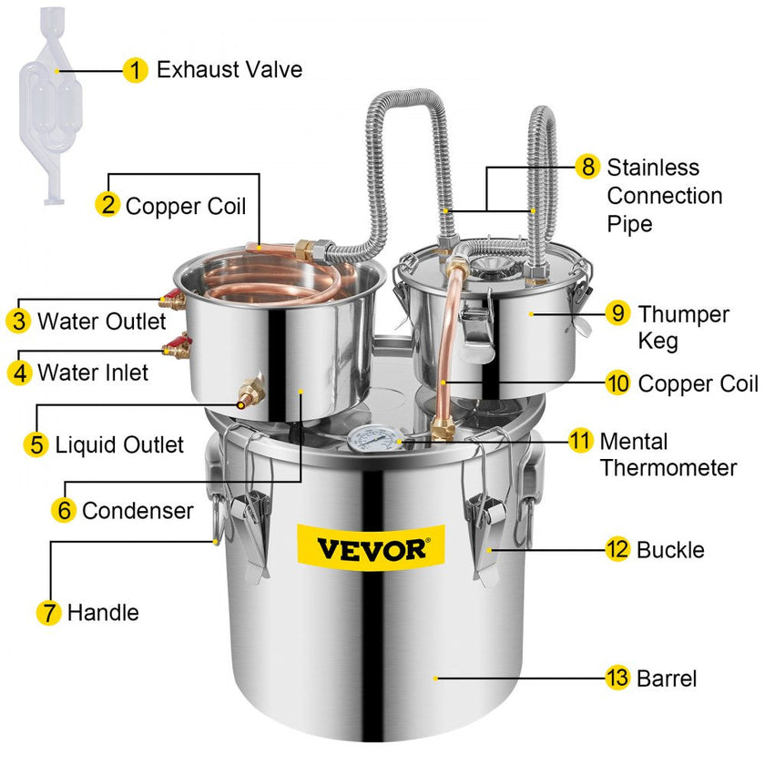 VEVOR Alcohol Still, 5 Gallon, Stainless Steel Alcohol Distiller with Copper Tube & Build-in Thermometer & Water Pump, Double Thumper Keg Home Brewing Kit, for DIY Whiskey Wine Brandy