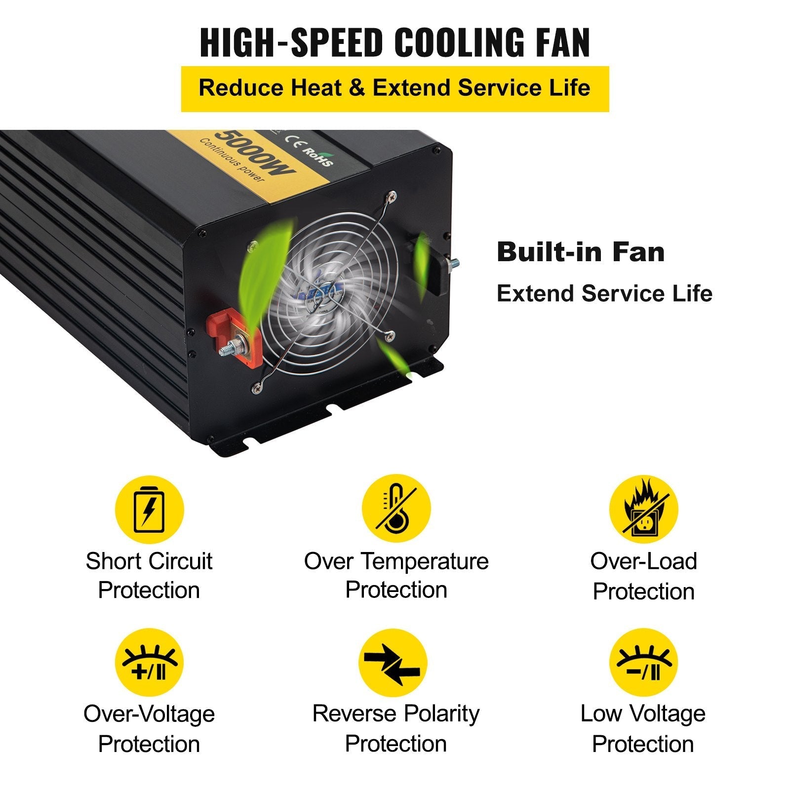 VEVOR Power Inverter, 5000W Modified Sine Wave Inverter, DC 12V to AC 110V Car Converter, with LCD Display, Remote Controller, LED Indicator, GFCI Outlets Inverter for Truck RV Car Boat Travel Camping