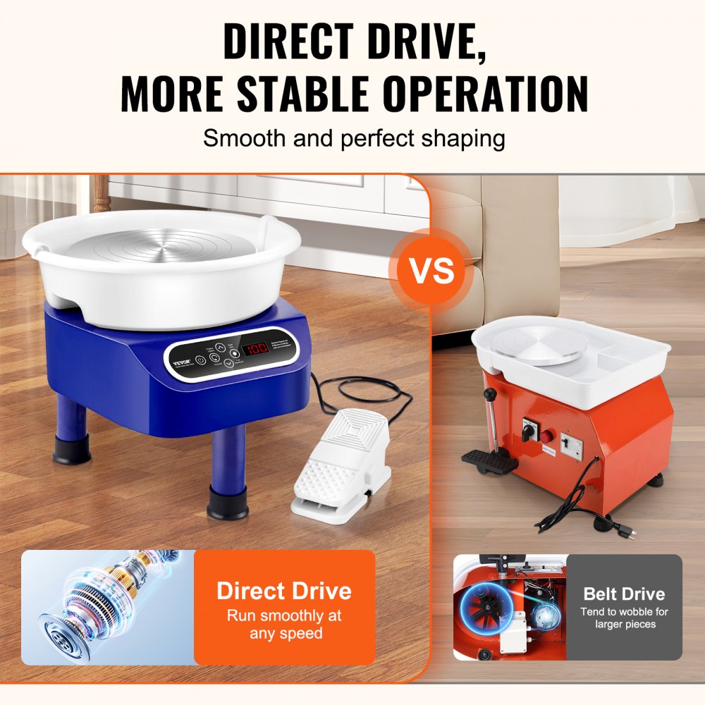 VEVOR Pottery Wheel, 10 inch Pottery Forming Machine, 350W Electric Wheel for Pottery with Foot Pedal and LCD Touch Screen, Direct Drive Ceramic Wheel with 3 Support Legs for DIY Art Craft, Blue