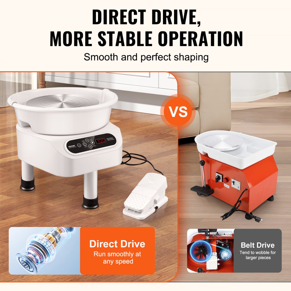 VEVOR Pottery Wheel, 11 inch Pottery Forming Machine, 450W Electric Wheel for Pottery with Foot Pedal and LCD Touch Screen, Direct Drive Ceramic Wheel with 3 Support Legs for DIY Art Craft, White