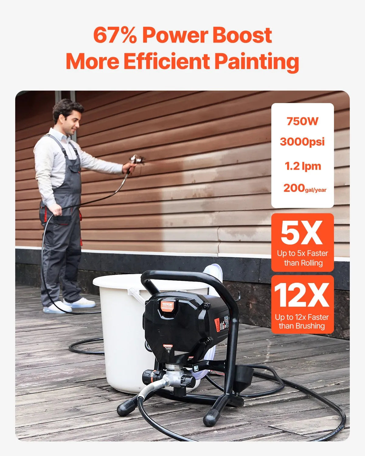 VEVOR Stand Airless Paint Sprayer, 750W 3000PSI High Efficiency Electric Airless Sprayer, Fine And Even Painting Effect, Handheld Paint Sprayers for Home Interior and Exterior Furniture and Fences